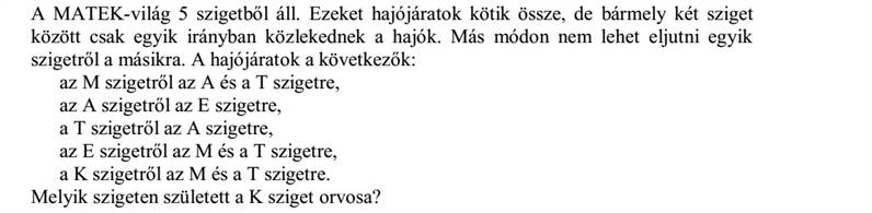 A MATEK-világ 5 szigetből áll. Ezeket hajójáratok kötik össze, de bármely két sziget között csak egyik irányban közlekednek a hajók. Más módon nem lehet eljutni egyik szigetről a másikra. A hajójáratok a következők: az M szigetről az A és a T szigetre, az A szigetről az E szigetre, a T szigetről az A szigetre, az E szigetről az M és a T szigetre, a K szigetről az M és a T szigetre. Melyik szigeten született a K sziget orvosa? A válasz:……………………………………….