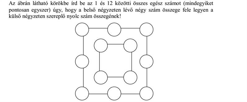 Az ábrán látható körökbe írd be az 1 és 12 közötti összes egész számot (mindegyiket pontosan egyszer) úgy, hogy a belső négyzeten lévő négy szám összege fele legyen a külső négyzeten szereplő nyolc szám összegének!
