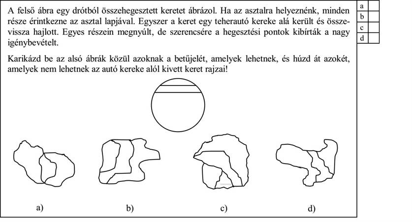 A felső ábra egy drótból összehegesztett keretet ábrázol. Ha az asztalra helyeznénk, minden része érintkezne az asztal lapjával. Egyszer a keret egy teherautó kereke alá került és összevissza hajlott. Egyes részein megnyúlt, de szerencsére a hegesztési pontok kibírták a nagy igénybevételt. Karikázd be az alsó ábrák közül azoknak a betűjelét, amelyek lehetnek, és húzd át azokét, amelyek nem lehetnek az autó kereke alól kivett keret rajzai! a) ..................... b) ..................... c) ..................... d) ..................... a) b) d) c)