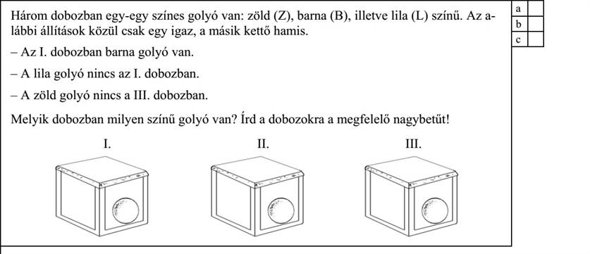 Három dobozban egy-egy színes golyó van: zöld (Z), barna (B), illetve lila (L) színű. Az alábbi állítások közül csak egy igaz, a másik kettő hamis. – Az I. dobozban barna golyó van. – A lila golyó nincs az I. dobozban. – A zöld golyó nincs a III. dobozban. Melyik dobozban milyen színű golyó van? Írd a dobozokra a megfelelő nagybetűt! I. II. III.