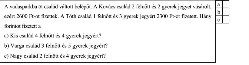 A vadasparkba öt család váltott belépőt. A Kovács család 2 felnőtt és 2 gyerek jegyet vásárolt, ezért 2600 Ft-ot fizettek. A Tóth család 1 felnőtt és 3 gyerek jegyért 2300 Ft-ot fizetett. Hány forintot fizetett a a) Kis család 4 felnőtt és 4 gyerek jegyért? ........................................................................... b) Varga család 3 felnőtt és 5 gyerek jegyért? ...................................................................... c) Nagy család 2 felnőtt és 4 gyerek jegyért? ........................................................................