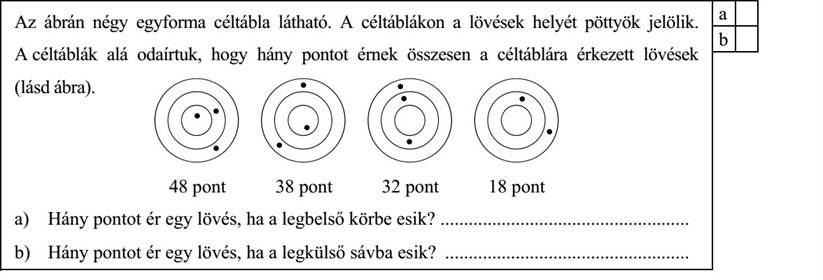 Az ábrán négy egyforma céltábla látható. A céltáblákon a lövések helyét pöttyök jelölik. A céltáblák alá odaírtuk, hogy hány pontot érnek összesen a céltáblára érkezett lövések (lásd ábra). 48 pont 38 pont 32 pont 18 pont a) Hány pontot ér egy lövés, ha a legbelső körbe esik? ..................................................... b) Hány pontot ér egy lövés, ha a legkülső sávba esik? ....................................................