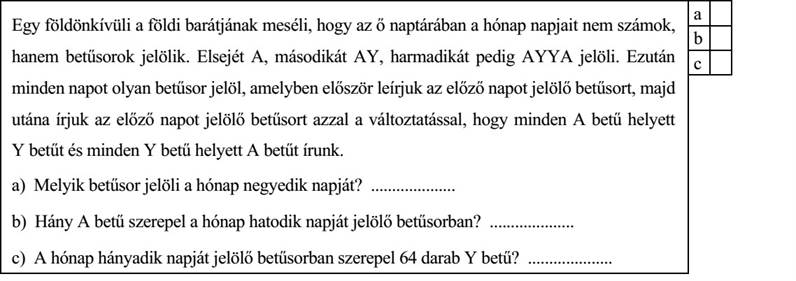 Egy földönkívüli a földi barátjának meséli, hogy az ő naptárában a hónap napjait nem számok, hanem betűsorok jelölik. Elsejét A, másodikát AY, harmadikát pedig AYYA jelöli. Ezután minden napot olyan betűsor jelöl, amelyben először leírjuk az előző napot jelölő betűsort, majd utána írjuk az előző napot jelölő betűsort azzal a változtatással, hogy minden A betű helyett Y betűt és minden Y betű helyett A betűt írunk. a) Melyik betűsor jelöli a hónap negyedik napját? .................... b) Hány A betű szerepel a hónap hatodik napját jelölő betűsorban? .................... c) A hónap hányadik napját jelölő betűsorban szerepel 64 darab Y betű? ....................