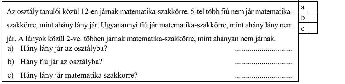 Az osztály tanulói közül 12-en járnak matematika-szakkörre. 5-tel több fiú nem jár matematika- szakkörre, mint ahány lány jár. Ugyanannyi fiú jár matematika-szakkörre, mint ahány lány nem jár. A lányok közül 2-vel többen járnak matematika-szakkörre, mint ahányan nem járnak. a) Hány lány jár az osztályba? .............................. b) Hány fiú jár az osztályba? .............................. c) Hány lány jár matematika szakkörre? ..............................