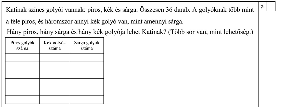 Katinak színes golyói vannak: piros, kék és sárga. Összesen 36 darab. A golyóknak több mint a fele piros, és háromszor annyi kék golyó van, mint amennyi sárga. Hány piros, hány sárga és hány kék golyója lehet Katinak? (Több sor van, mint lehetőség.) Piros golyók Kék golyók Sárga golyók száma száma száma