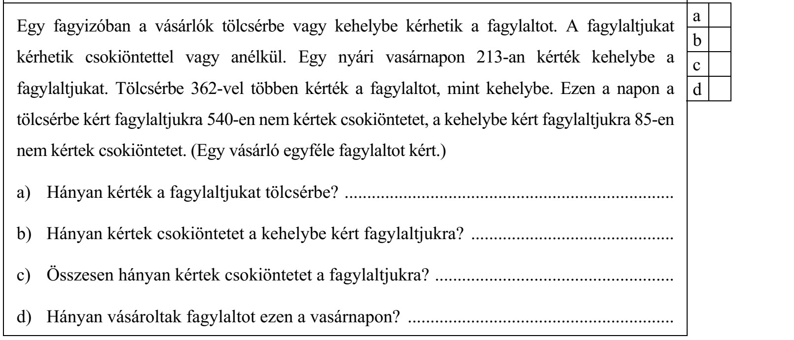 Egy fagyizóban a vásárlók tölcsérbe vagy kehelybe kérhetik a fagylaltot. A fagylaltjukat kérhetik csokiöntettel vagy anélkül. Egy nyári vasárnapon 213-an kérték kehelybe a fagylaltjukat. Tölcsérbe 362-vel többen kérték a fagylaltot, mint kehelybe. Ezen a napon a tölcsérbe kért fagylaltjukra 540-en nem kértek csokiöntetet, a kehelybe kért fagylaltjukra 85-en nem kértek csokiöntetet. (Egy vásárló egyféle fagylaltot kért.) a) Hányan kérték a fagylaltjukat tölcsérbe? ......................................................................... b) Hányan kértek csokiöntetet a kehelybe kért fagylaltjukra? ............................................. c) Összesen hányan kértek csokiöntetet a fagylaltjukra? ..................................................... d) Hányan vásároltak fagylaltot ezen a vasárnapon? ...........................................................