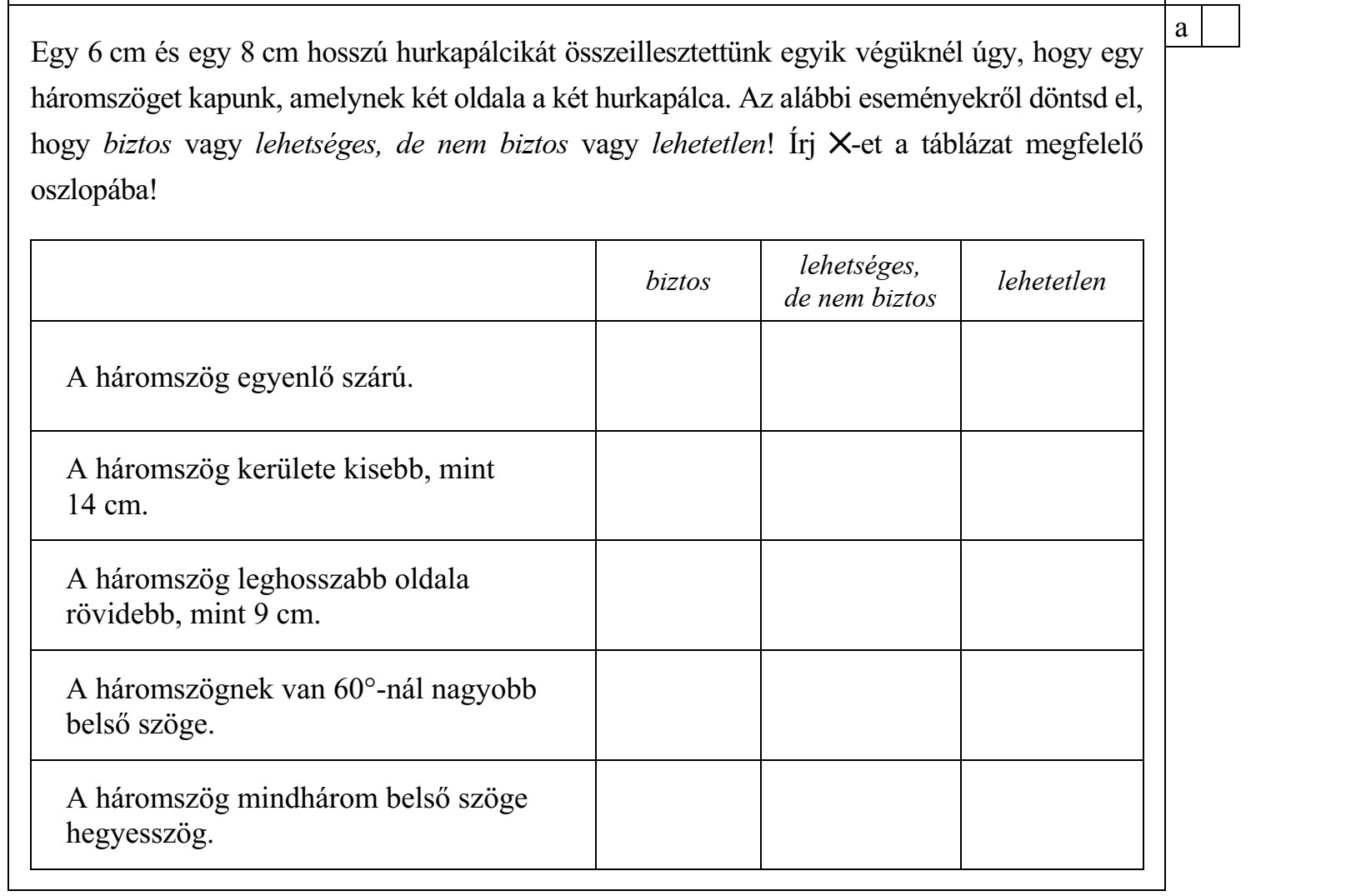 Egy 6 cm és egy 8 cm hosszú hurkapálcikát összeillesztettünk egyik végüknél úgy, hogy egy háromszöget kapunk, amelynek két oldala a két hurkapálca. Az alábbi eseményekről döntsd el, hogy biztos vagy lehetséges, de nem biztos vagy lehetetlen! Írj ×-et a táblázat megfelelő oszlopába! lehetséges, biztos lehetetlen de nem biztos A háromszög egyenlő szárú. A háromszög kerülete kisebb, mint 14 cm. A háromszög leghosszabb oldala rövidebb, mint 9 cm. A háromszögnek van 60°-nál nagyobb belső szöge. A háromszög mindhárom belső szöge hegyesszög.