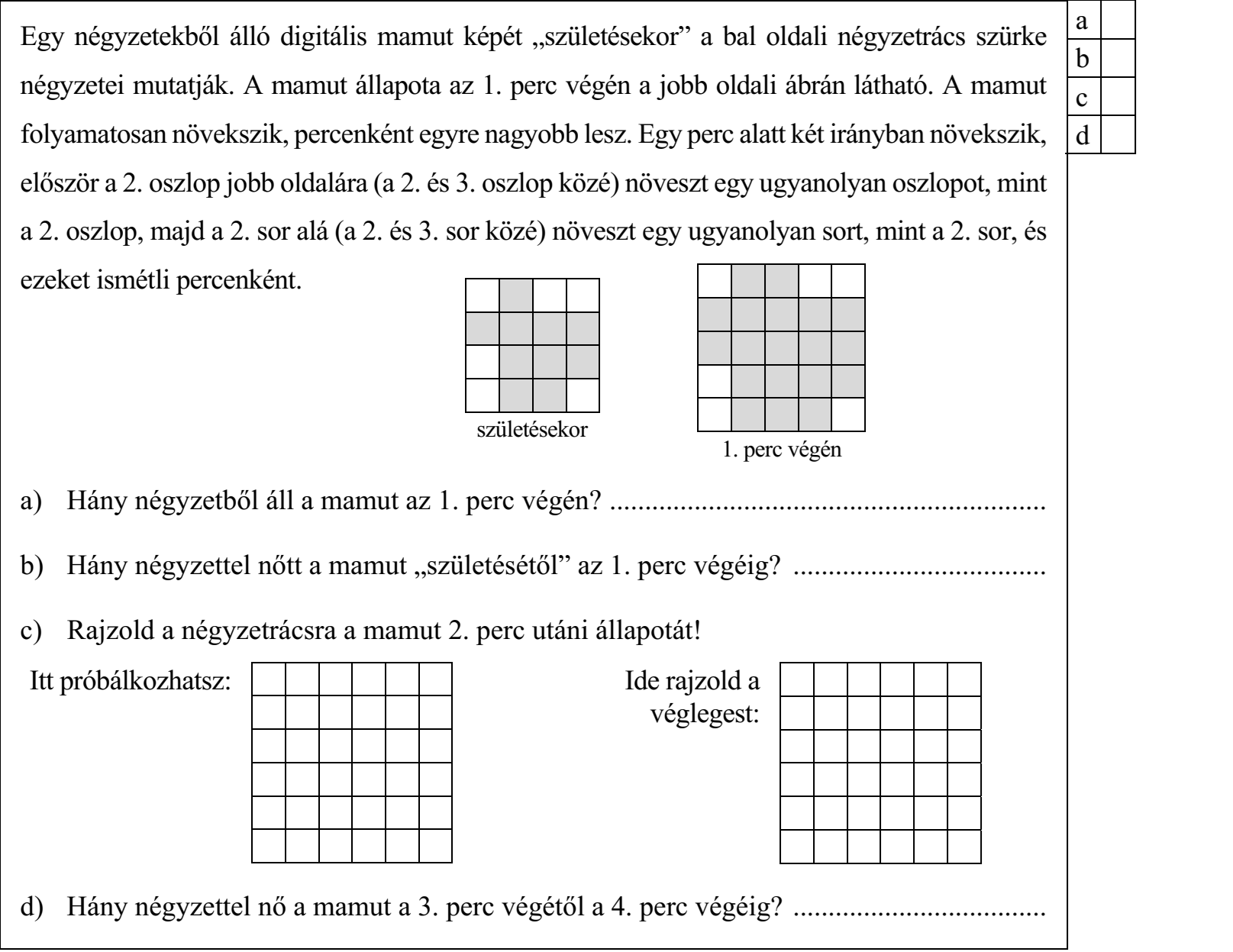Egy négyzetekből álló digitális mamut képét „születésekor” a bal oldali négyzetrács szürke négyzetei mutatják. A mamut állapota az 1. perc végén a jobb oldali ábrán látható. A mamut folyamatosan növekszik, percenként egyre nagyobb lesz. Egy perc alatt két irányban növekszik, először a 2. oszlop jobb oldalára (a 2. és 3. oszlop közé) növeszt egy ugyanolyan oszlopot, mint a 2. oszlop, majd a 2. sor alá (a 2. és 3. sor közé) növeszt egy ugyanolyan sort, mint a 2. sor, és ezeket ismétli percenként. születésekor 1. perc végén a) Hány négyzetből áll a mamut az 1. perc végén? .............................................................. b) Hány négyzettel nőtt a mamut „születésétől” az 1. perc végéig? .................................... c) Rajzold a négyzetrácsra a mamut 2. perc utáni állapotát! Itt próbálkozhatsz: Ide rajzold a véglegest: d) Hány négyzettel nő a mamut a 3. perc végétől a 4. perc végéig? .................................... e)