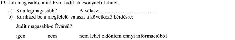 Lili magasabb, mint Éva. Judit alacsonyabb Lilinél. a) Ki a legmagasabb? A válasz:................................ b) Karikázd be a megfelelő választ a következő kérdésre: Judit magasabb-e Évánál? igen nem nem lehet eldönteni ennyi információból