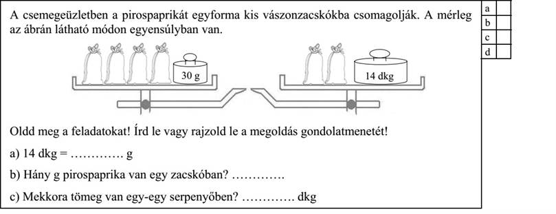 A csemegeüzletben a pirospaprikát egyforma kis vászonzacskókba csomagolják. A mérleg az ábrán látható módon egyensúlyban van. Oldd meg a feladatokat! Írd le vagy rajzold le a megoldás gondolatmenetét! a) 14 dkg = ............. g b) Hány g pirospaprika van egy zacskóban? ............. c) Mekkora tömeg van egy-egy serpenyőben? ............. dkg