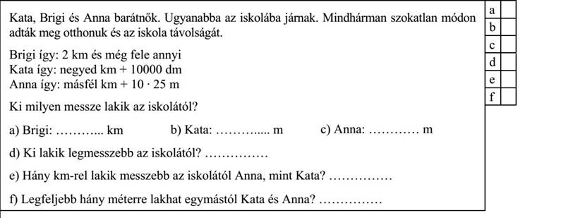 Kata, Brigi és Anna barátnők. Ugyanabba az iskolába járnak. Mindhárman szokatlan módon adták meg otthonuk és az iskola távolságát. Brigi így: 2 km és még fele annyi Kata így: negyed km + 10000 dm Anna így: másfél km + 10 · 25 m Ki milyen messze lakik az iskolától? a) Brigi: ............ km b) Kata: .............. m c) Anna: ............ m d) Ki lakik legmesszebb az iskolától? ............... e) Hány km-rel lakik messzebb az iskolától Anna, mint Kata? ............... f) Legfeljebb hány méterre lakhat egymástól Kata és Anna? ...............