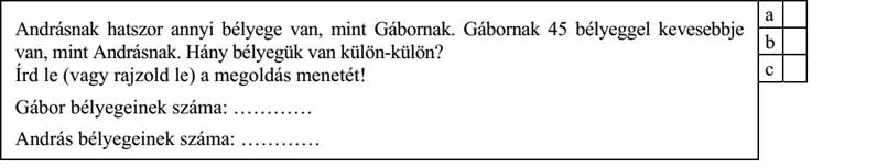 Andrásnak hatszor annyi bélyege van, mint Gábornak. Gábornak 45 bélyeggel kevesebbje van, mint Andrásnak. Hány bélyegük van külön-külön? Írd le (vagy rajzold le) a megoldás menetét! Gábor bélyegeinek száma: ............ András bélyegeinek száma: ............
