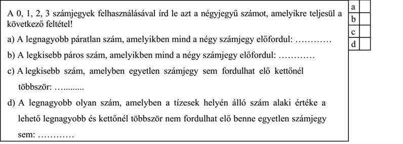 A 0, 1, 2, 3 számjegyek felhasználásával írd le azt a négyjegyű számot, amelyikre teljesül a következő feltétel! a) A legnagyobb páratlan szám, amelyikben mind a négy számjegy előfordul: ............ b) A legkisebb páros szám, amelyikben mind a négy számjegy előfordul: ............ c) A legkisebb szám, amelyben egyetlen számjegy sem fordulhat elő kettőnél többször: ............ d) A legnagyobb olyan szám, amelyben a tízesek helyén álló szám alaki értéke a lehető legnagyobb és kettőnél többször nem fordulhat elő benne egyetlen számjegy sem: ............