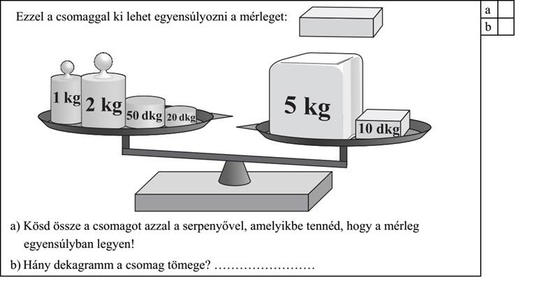 Ezzel a csomaggal ki lehet egyensúlyozni a mérleget: a) Kösd össze a csomagot azzal a serpenyővel, amelyikbe tennéd, hogy a mérleg egyensúlyban legyen! b) Hány dekagramm a csomag tömege? ........................