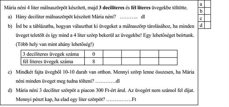 Mária néni 4 liter málnaszörpöt készített, majd 3 deciliteres és fél literes üvegekbe töltötte. a) Hány deciliter málnaszörpöt készített Mária néni? ........... dl b) Írd be a táblázatba, hogyan választhat ki üvegeket a málnaszörp tárolásához, ha minden üveget teletölt és így mind a 4 liter szörp bekerül az üvegekbe! Egy lehetőséget beírtunk. (Több hely van mint ahány lehetőség!) 3 deciliteres üvegek száma 0 fél literes üvegek száma 8 c) Mindkét fajta üvegből 10-10 darab van otthon. Mennyi szörp lenne összesen, ha Mária néni minden üveget meg tudna tölteni? ............dl d) Mária néni 3 deciliter szörpöt a piacon 300 Ft-ért árul. Az üvegért nem számol fel díjat. Mennyi pénzt kap, ha elad egy liter szörpöt? ...............Ft