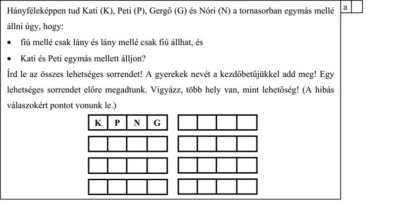 Hányféleképpen tud Kati (K), Peti (P), Gergő (G) és Nóri (N) a tornasorban egymás mellé állni úgy, hogy:  fiú mellé csak lány és lány mellé csak fiú állhat, és  Kati és Peti egymás mellett álljon? Írd le az összes lehetséges sorrendet! A gyerekek nevét a kezdőbetűjükkel add meg! Egy lehetséges sorrendet előre megadtunk. Vigyázz, több hely van, mint lehetőség! (A hibás válaszokért pontot vonunk le.) K P N G