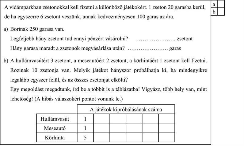 A vidámparkban zsetonokkal kell fizetni a különböző játékokért. 1 zseton 20 garasba kerül, de ha egyszerre 6 zsetont veszünk, annak kedvezményesen 100 garas az ára. a) Borinak 250 garasa van. Legfeljebb hány zsetont tud ennyi pénzért vásárolni? ...................... zsetont Hány garasa maradt a zsetonok megvásárlása után? ...................... garas b) A hullámvasútért 3 zsetont, a meseautóért 2 zsetont, a körhintáért 1 zsetont kell fizetni. Rozinak 10 zsetonja van. Melyik játékot hányszor próbálhatja ki, ha mindegyikre legalább egyszer felül, és az összes zsetonját elkölti? Egy megoldást megadtunk, írd be a többit is a táblázatba! Vigyázz, több hely van, mint lehetőség! (A hibás válaszokért pontot vonunk le.) A játékok kipróbálásának száma Hullámvasút 1 Meseautó 1 Körhinta 5