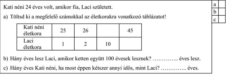 Kati néni 24 éves volt, amikor fia, Laci született. a) Töltsd ki a megfelelő számokkal az életkorukra vonatkozó táblázatot! b) Hány éves lesz Laci, amikor ketten együtt 100 évesek lesznek? .............. éves lesz. c) Hány éves Kati néni, ha most éppen kétszer annyi idős, mint Laci? .............. éves. Itt számolhatsz: