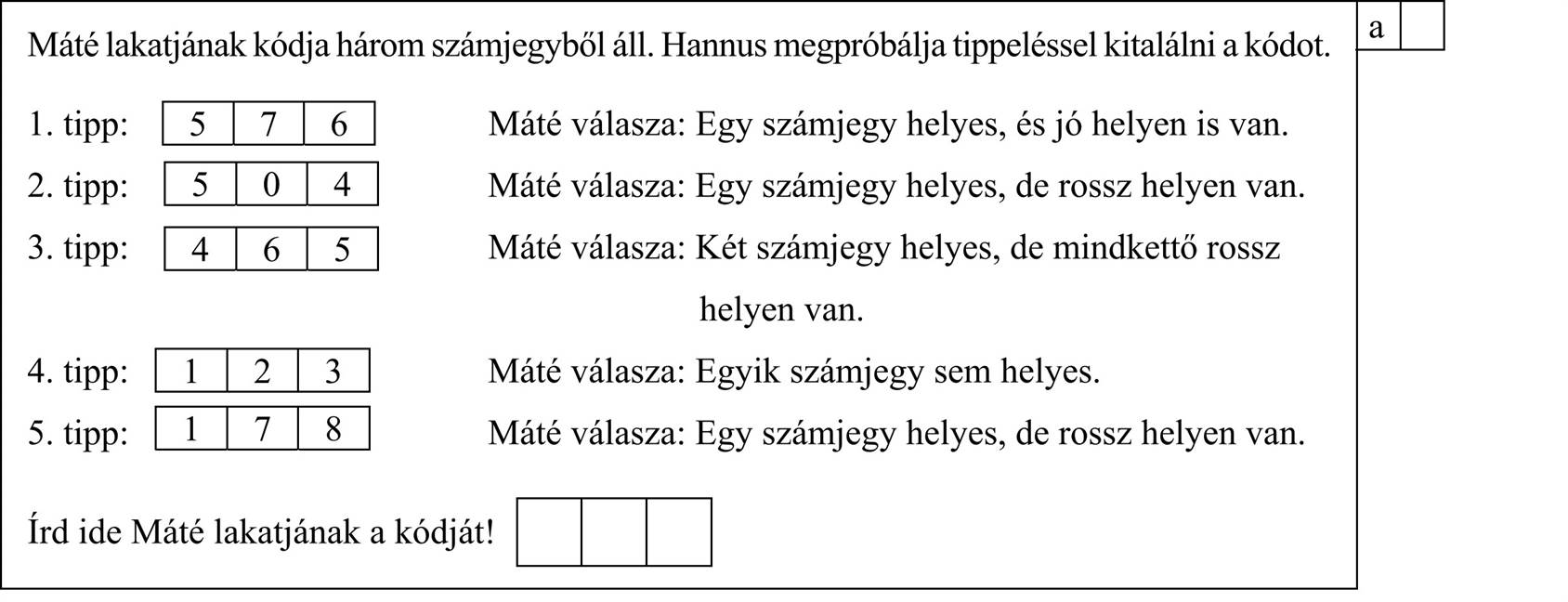 Máté lakatjának kódja három számjegyből áll. Hannus megpróbálja tippeléssel kitalálni a kódot. 1. tipp: Máté válasza: Egy számjegy helyes, és jó helyen is van. 2. tipp: Máté válasza: Egy számjegy helyes, de rossz helyen van. 3. tipp: Máté válasza: Két számjegy helyes, de mindkettő rossz helyen van. 4. tipp: Máté válasza: Egyik számjegy sem helyes. 5. tipp: Máté válasza: Egy számjegy helyes, de rossz helyen van. Írd ide Máté lakatjának a kódját! 5 7 6 5 0 4 4 6 5 1 2 3 1 7 8