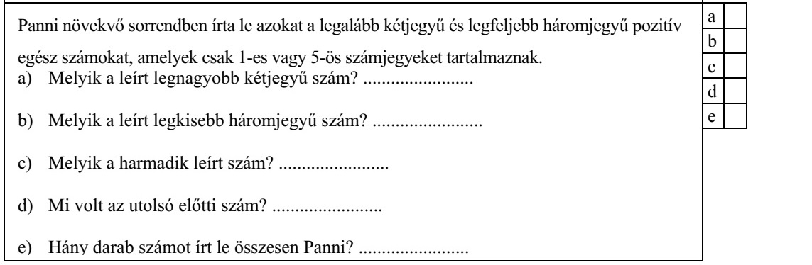 Panni növekvő sorrendben írta le azokat a legalább kétjegyű és legfeljebb háromjegyű pozitív egész számokat, amelyek csak 1-es vagy 5-ös számjegyeket tartalmaznak. a) Melyik a leírt legnagyobb kétjegyű szám? ........................ b) Melyik a leírt legkisebb háromjegyű szám? ........................ c) Melyik a harmadik leírt szám? ........................ d) Mi volt az utolsó előtti szám? ........................ e) Hány darab számot írt le összesen Panni? ........................