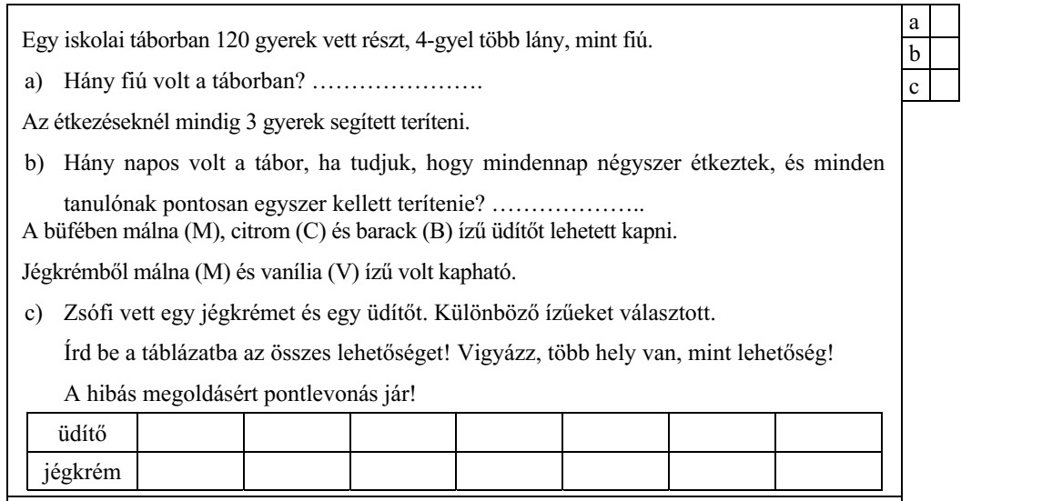 Egy iskolai táborban 120 gyerek vett részt, 4-gyel több lány, mint fiú. a) Hány fiú volt a táborban? ...................... Az étkezéseknél mindig 3 gyerek segített teríteni. b) Hány napos volt a tábor, ha tudjuk, hogy mindennap négyszer étkeztek, és minden tanulónak pontosan egyszer kellett terítenie? .................... A büfében málna (M), citrom (C) és barack (B) ízű üdítőt lehetett kapni. Jégkrémből málna (M) és vanília (V) ízű volt kapható. c) Zsófi vett egy jégkrémet és egy üdítőt. Különböző ízűeket választott. Írd be a táblázatba az összes lehetőséget! Vigyázz, több hely van, mint lehetőség! A hibás megoldásért pontlevonás jár! üdítő jégkrém