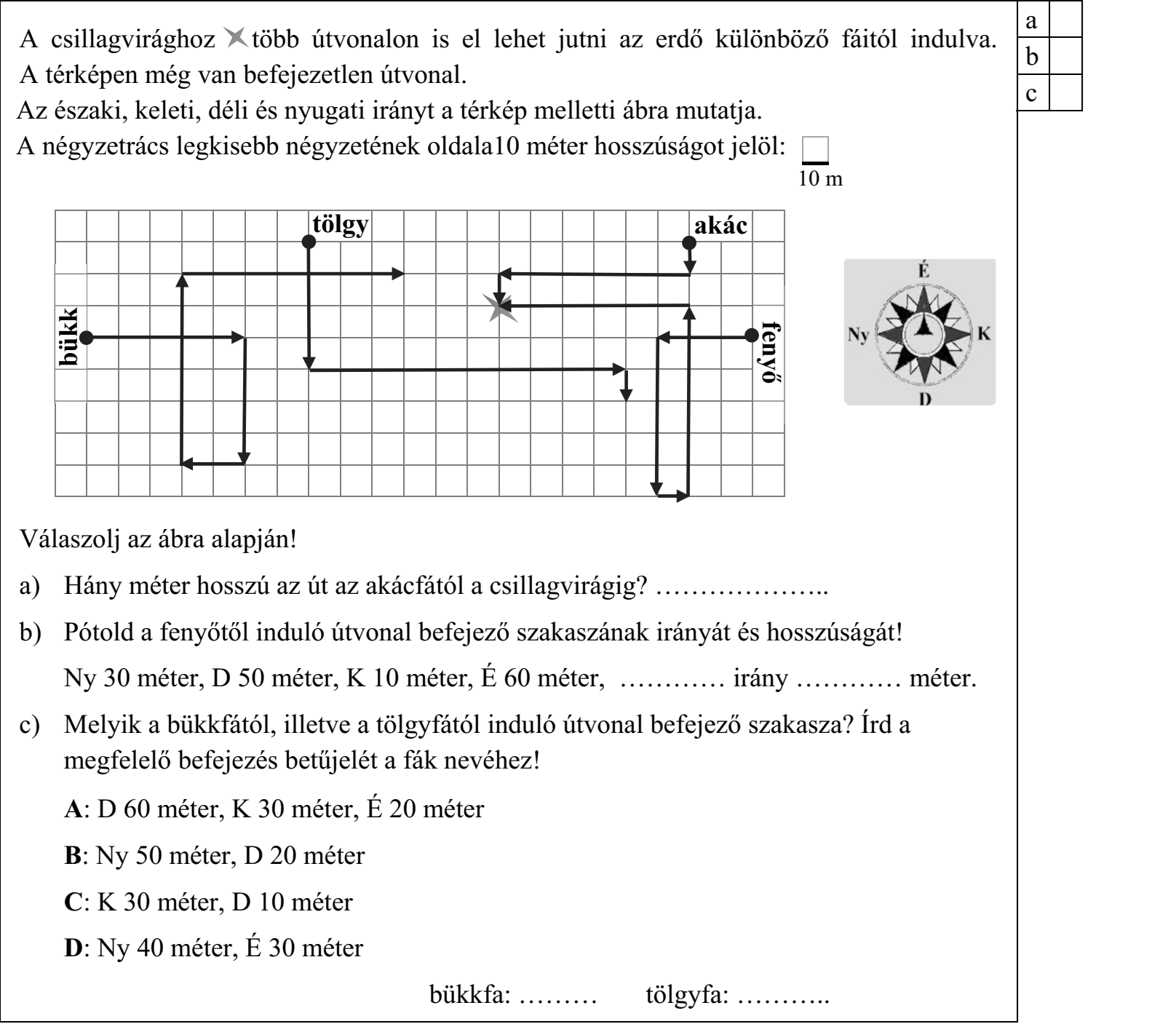 A csillagvirághoz több útvonalon is el lehet jutni az erdő különböző fáitól indulva. A térképen még van befejezetlen útvonal. Az északi, keleti, déli és nyugati irányt a térkép melletti ábra mutatja. A négyzetrács legkisebb négyzetének oldala 10 méter hosszúságot jelöl. Válaszolj az ábra alapján! a) Hány méter hosszú az út az akácfától a csillagvirágig? ……………….. b) Pótold a fenyőtől induló útvonal befejező szakaszának irányát és hosszúságát! Ny 30 méter, D 50 méter, K 10 méter, É 60 méter, ………… irány ………… méter. c) Melyik a bükkfától, illetve a tölgyfától induló útvonal befejező szakasza? Írd a megfelelő befejezés betűjelét a fák nevéhez! A: D 60 méter, K 30 méter, É 20 méter B: Ny 50 méter, D 20 méter C: K 30 méter, D 10 méter D: Ny 40 méter, É 30 méter bükkfa: ……… tölgyfa: ………..
