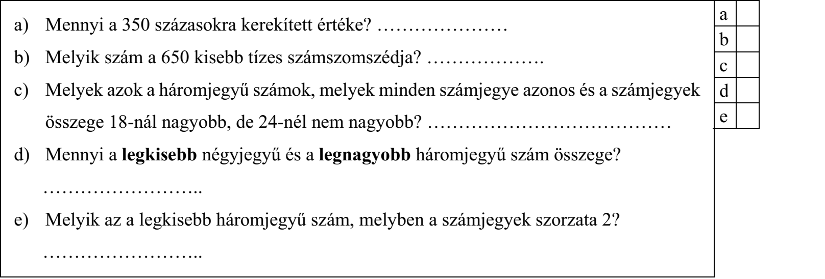 a) Mennyi a 350 százasokra kerekített értéke? ………………… b) Melyik szám a 650 kisebb tízes számszomszédja? ………………. c) Melyek azok a háromjegyű számok, melyek minden számjegye azonos és a számjegyek összege 18-nál nagyobb, de 24-nél nem nagyobb? ………………………………… d) Mennyi a legkisebb négyjegyű és a legnagyobb háromjegyű szám összege? ………………………….. e) Melyik az a legkisebb háromjegyű szám, melyben a számjegyek szorzata 2? …………………………..