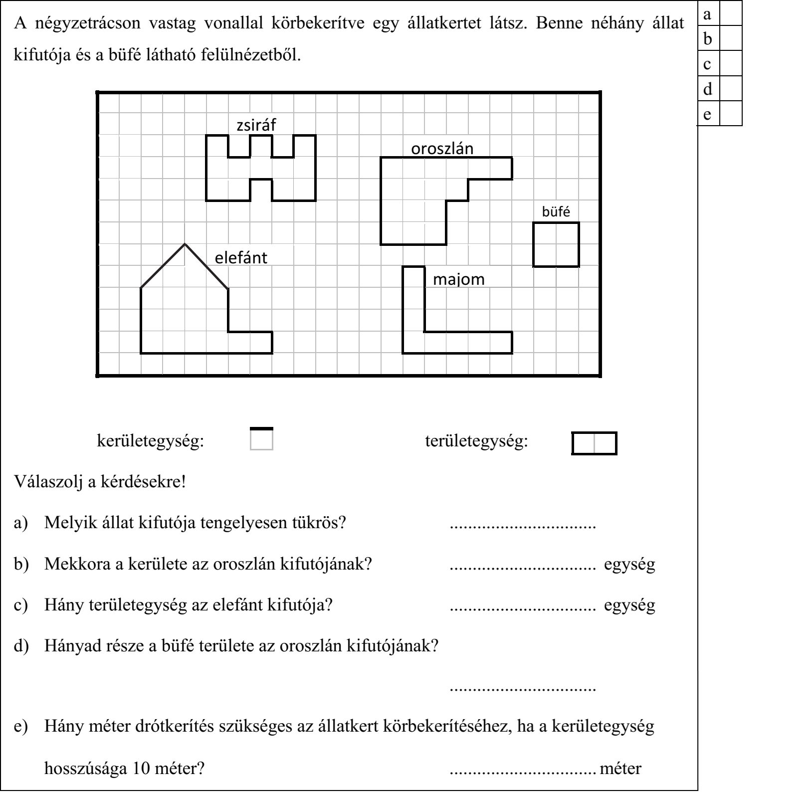 A négyzetrácson vastag vonallal körbekerítve egy állatkertet látsz. Benne néhány állat kifutója és a büfé látható felülnézetből. Válaszolj a kérdésekre! a) Melyik állat kifutója tengelyesen tükrös? ................................ b) Mekkora a kerülete az oroszlán kifutójának? ................................ egység c) Hány területegység az elefánt kifutója? ................................ egység d) Hányad része a büfé területe az oroszlán kifutójának? ................................ e) Hány méter drótkerítés szükséges az állatkert körbekerítéséhez, ha a kerületegység hosszúsága 10 méter? ................................ méter
